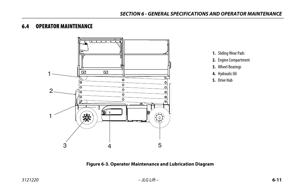 4 operator maintenance, Operator maintenance -12, Operator maintenance and lubrication diagram -12 | JLG M4069 Operator Manual User Manual | Page 75 / 84