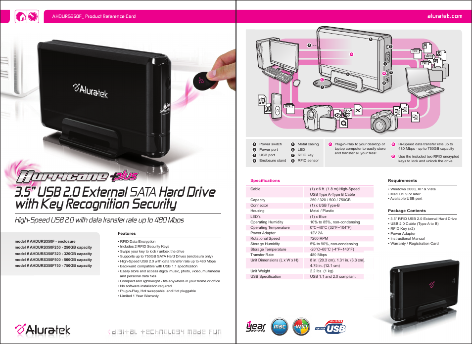 Aluratek AHDURS350F750 User Manual | 1 page