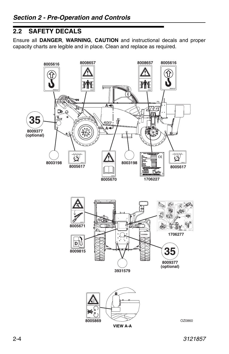 2 safety decals, 2 safety decals -4 | JLG 4017 Operator Manual User Manual | Page 28 / 120