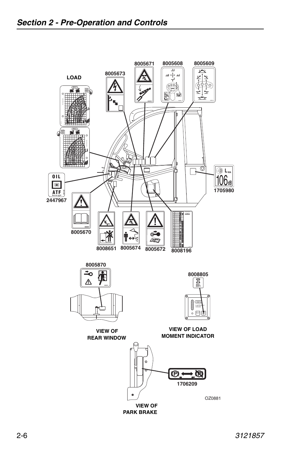 O i l atf, Oz0881, 2000 kg | JLG 4017 Operator Manual User Manual | Page 30 / 120