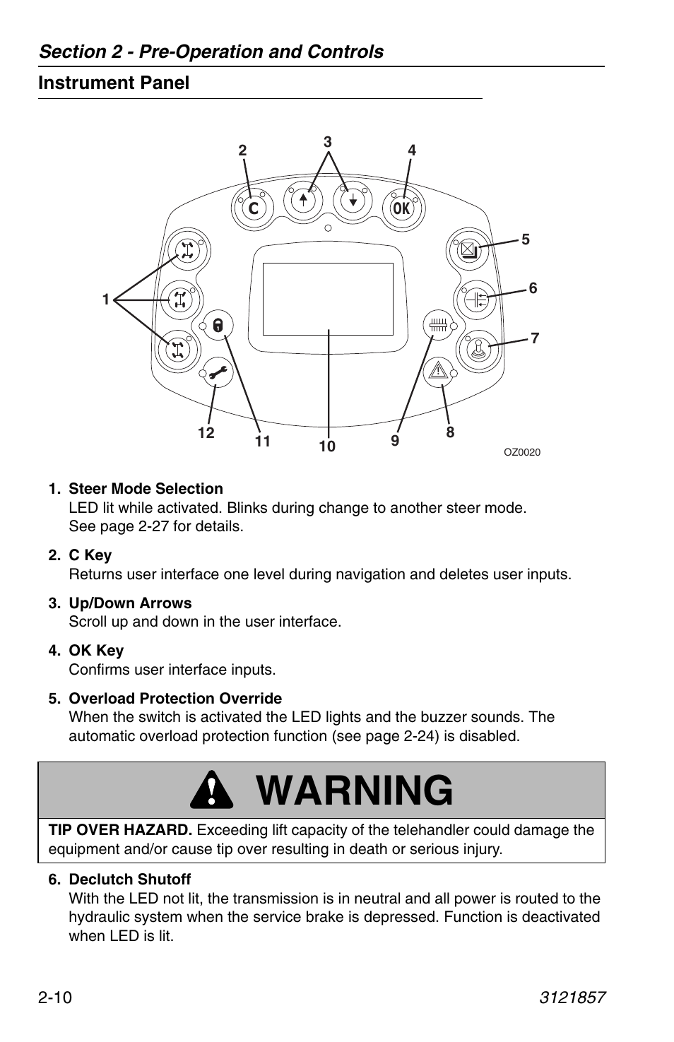 Instrument panel, Instrument panel -10, Warning | JLG 4017 Operator Manual User Manual | Page 34 / 120