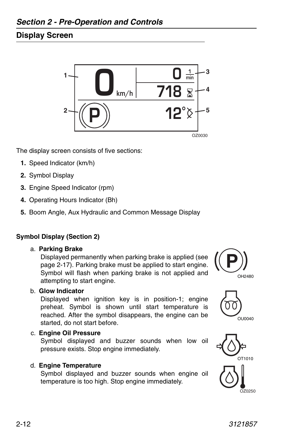 Display screen, Display screen -12 | JLG 4017 Operator Manual User Manual | Page 36 / 120