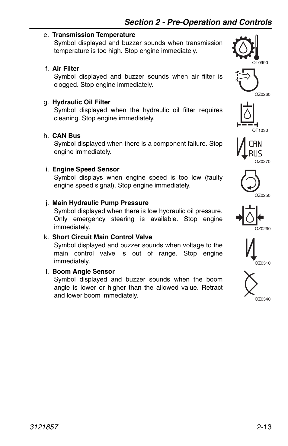 JLG 4017 Operator Manual User Manual | Page 37 / 120