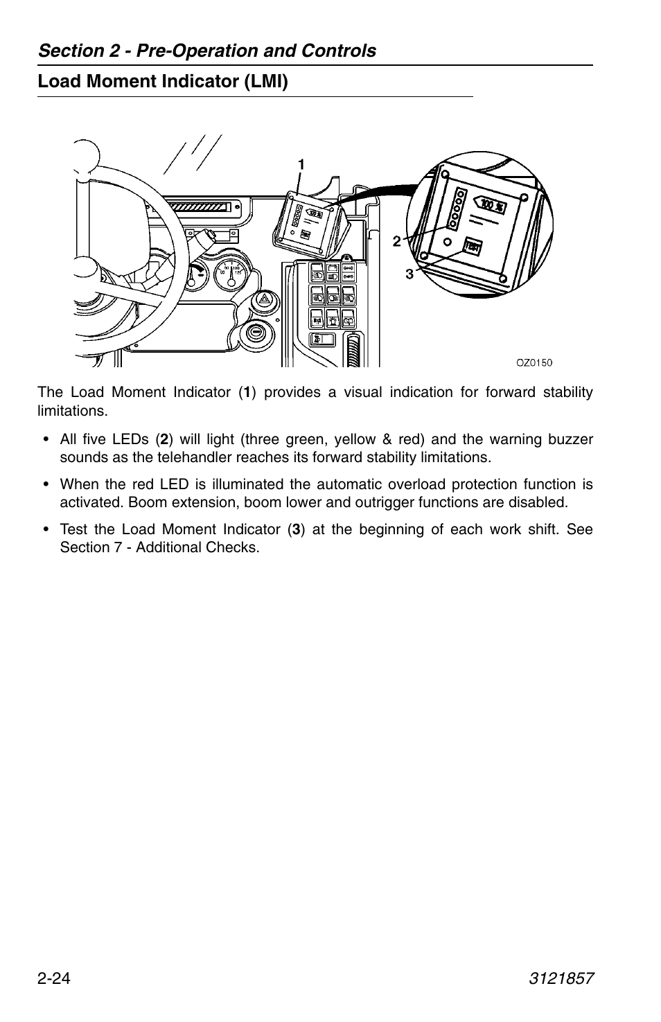 Load moment indicator (lmi), Load moment indicator (lmi) -24 | JLG 4017 Operator Manual User Manual | Page 48 / 120