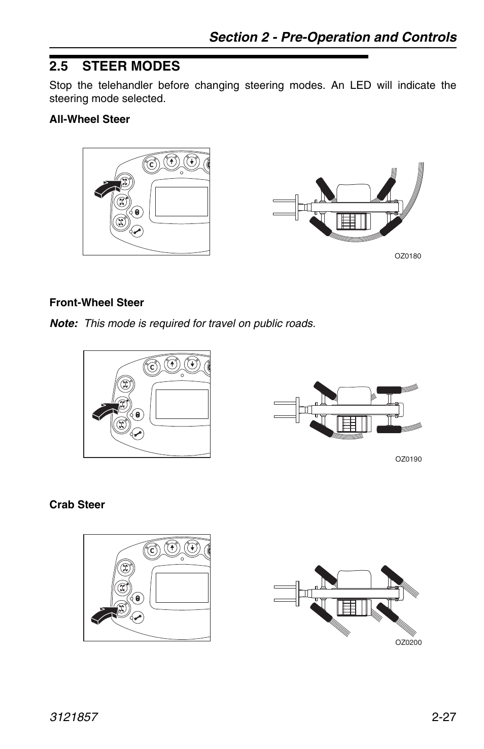 5 steer modes, 5 steer modes -27 | JLG 4017 Operator Manual User Manual | Page 51 / 120