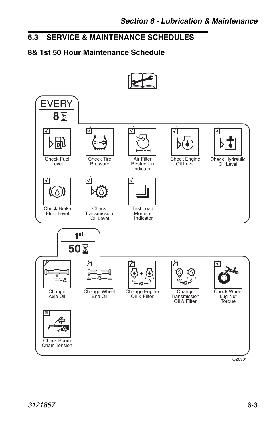 3 service & maintenance schedules, 8& 1st 50 hour maintenance schedule, 3 service & maintenance schedules -3 | 8& 1st 50 hour maintenance schedule -3, Every | JLG 4017 Operator Manual User Manual | Page 95 / 120