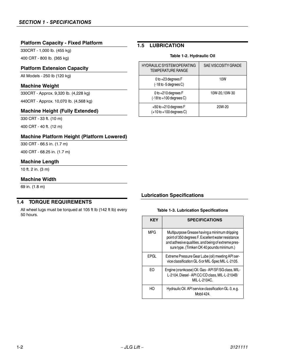 Platform capacity - fixed platform, Platform extension capacity, Machine weight | Machine height (fully extended), Machine platform height (platform lowered), Machine length, Machine width, 4 torque requirements, 5 lubrication, Lubrication specifications | JLG 400CRT ANSI Service Manual User Manual | Page 10 / 58