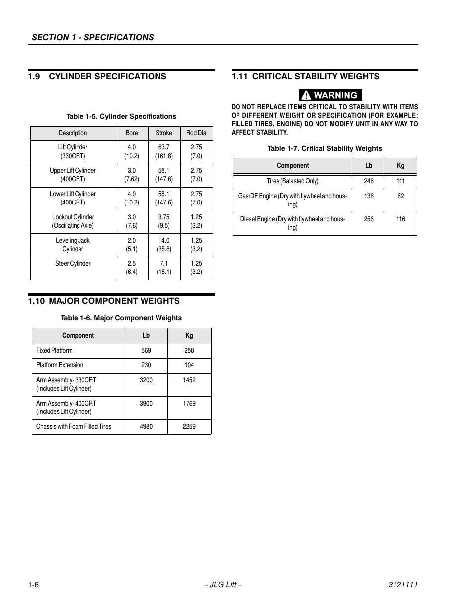 9 cylinder specifications, 10 major component weights, 11 critical stability weights | Cylinder specifications -6, Major component weights -6, Critical stability weights -6 | JLG 400CRT ANSI Service Manual User Manual | Page 14 / 58