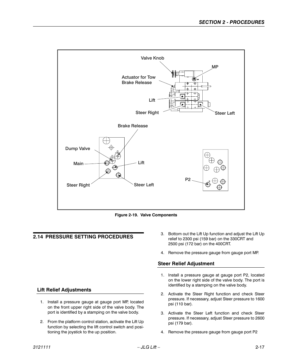 14 pressure setting procedures, Lift relief adjustments, Steer relief adjustment | Pressure setting procedures -17, Valve components -17 | JLG 400CRT ANSI Service Manual User Manual | Page 31 / 58