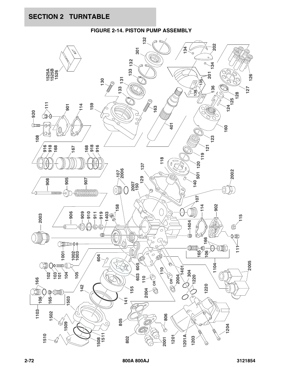 Figure 2-14. piston pump assembly | JLG 800A_AJ Parts Manual User Manual | Page 116 / 350