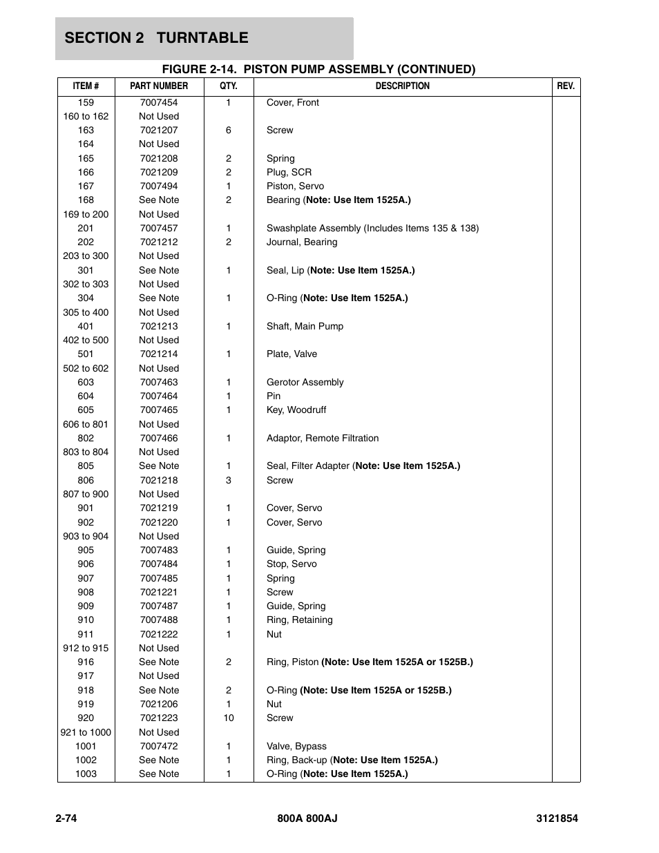 JLG 800A_AJ Parts Manual User Manual | Page 118 / 350