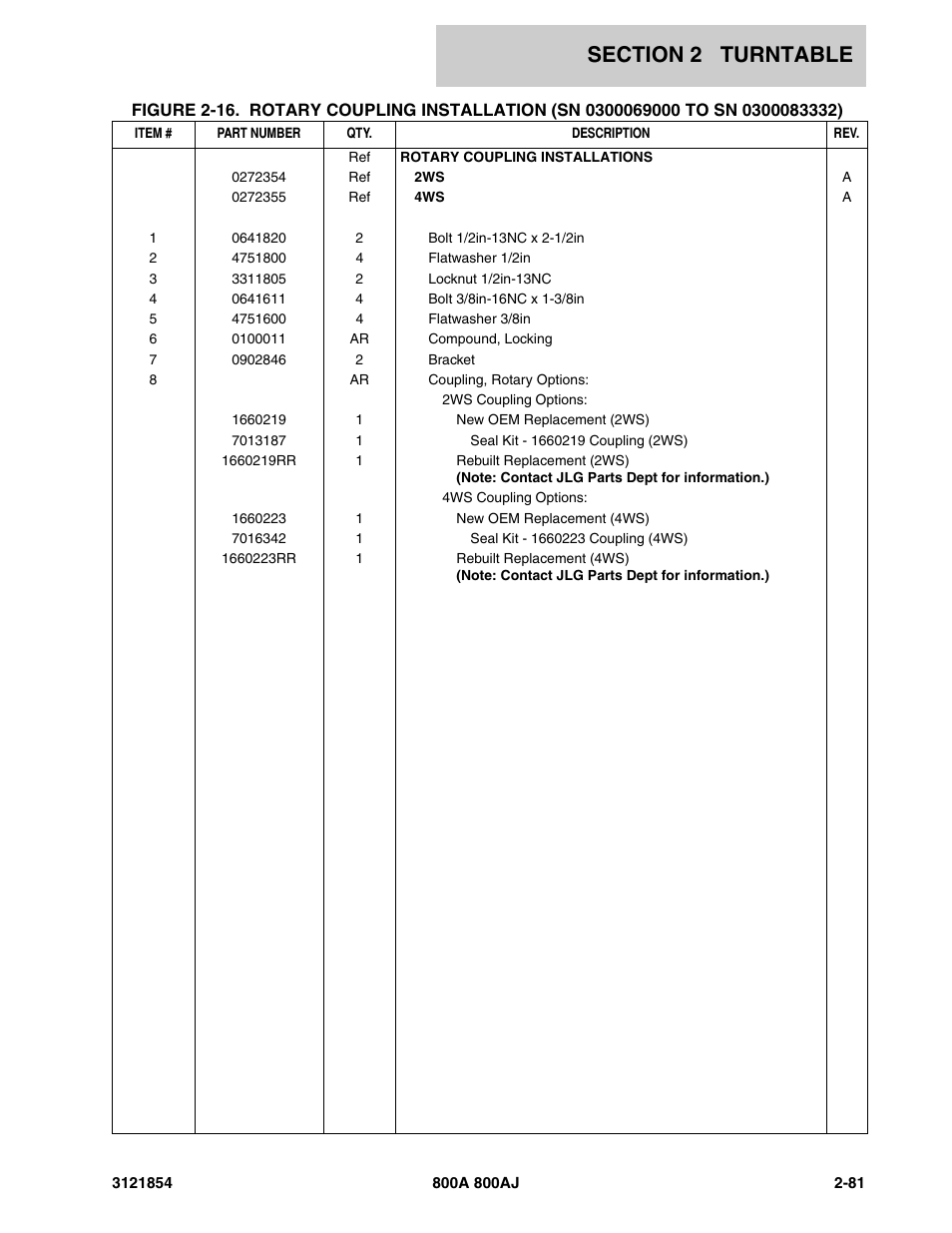 JLG 800A_AJ Parts Manual User Manual | Page 125 / 350