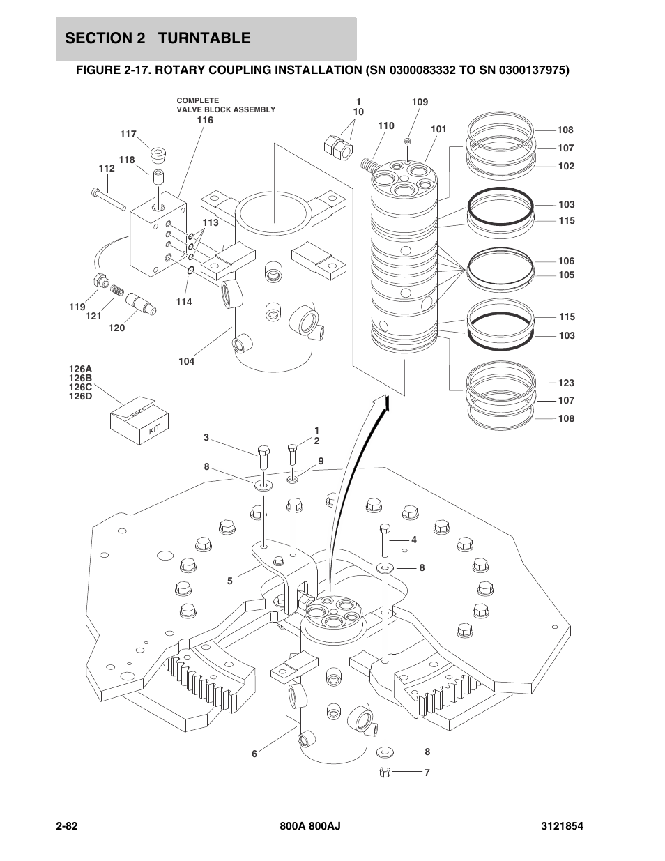 JLG 800A_AJ Parts Manual User Manual | Page 126 / 350