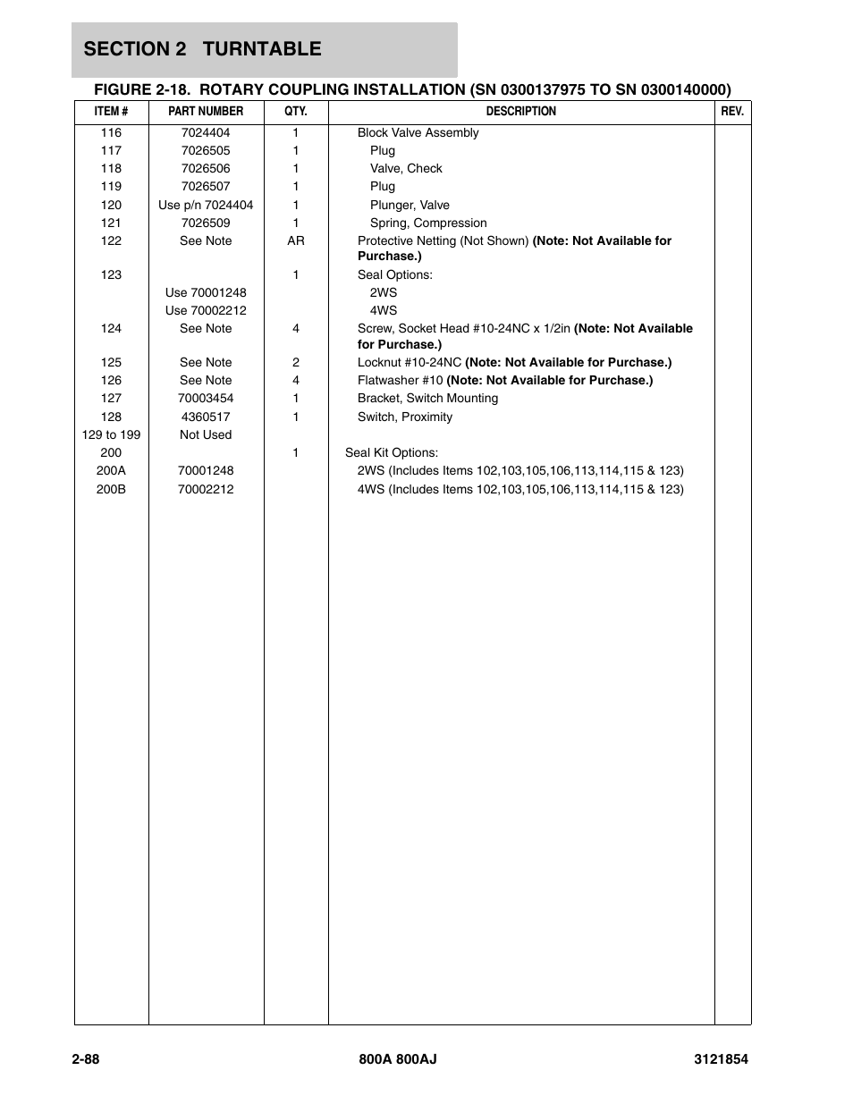 JLG 800A_AJ Parts Manual User Manual | Page 132 / 350