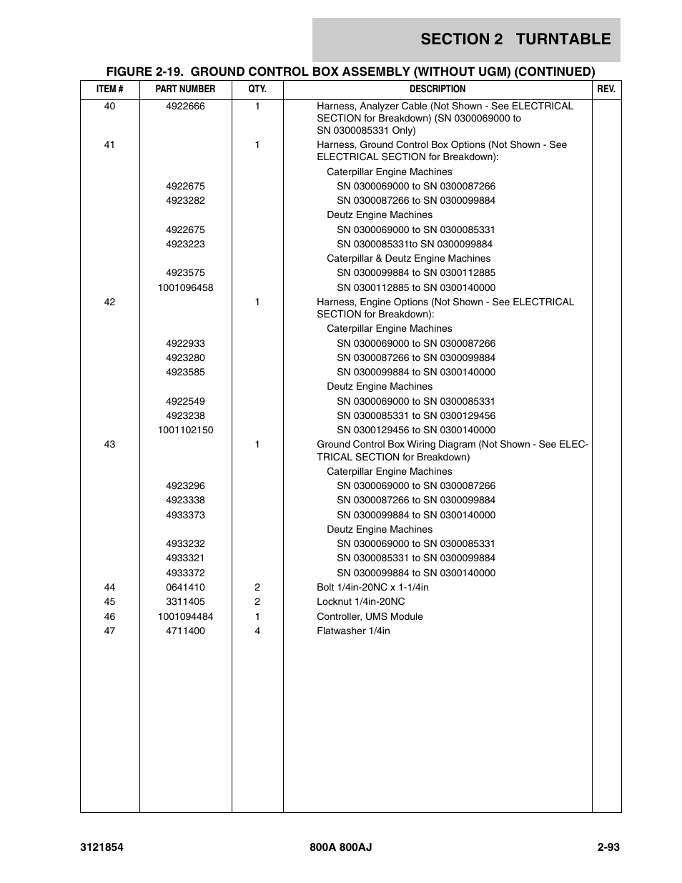 JLG 800A_AJ Parts Manual User Manual | Page 137 / 350