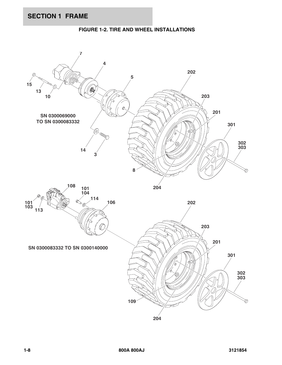 Figure 1-2. tire and wheel installations | JLG 800A_AJ Parts Manual User Manual | Page 14 / 350