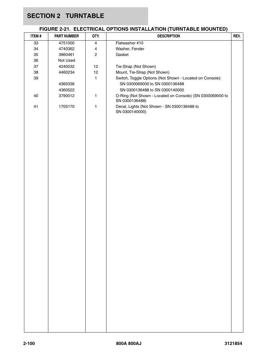 JLG 800A_AJ Parts Manual User Manual | Page 144 / 350