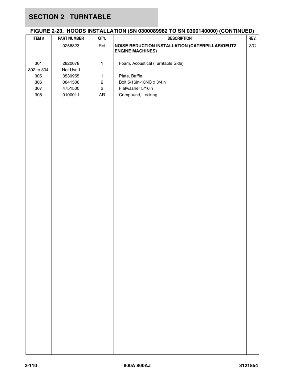 JLG 800A_AJ Parts Manual User Manual | Page 154 / 350