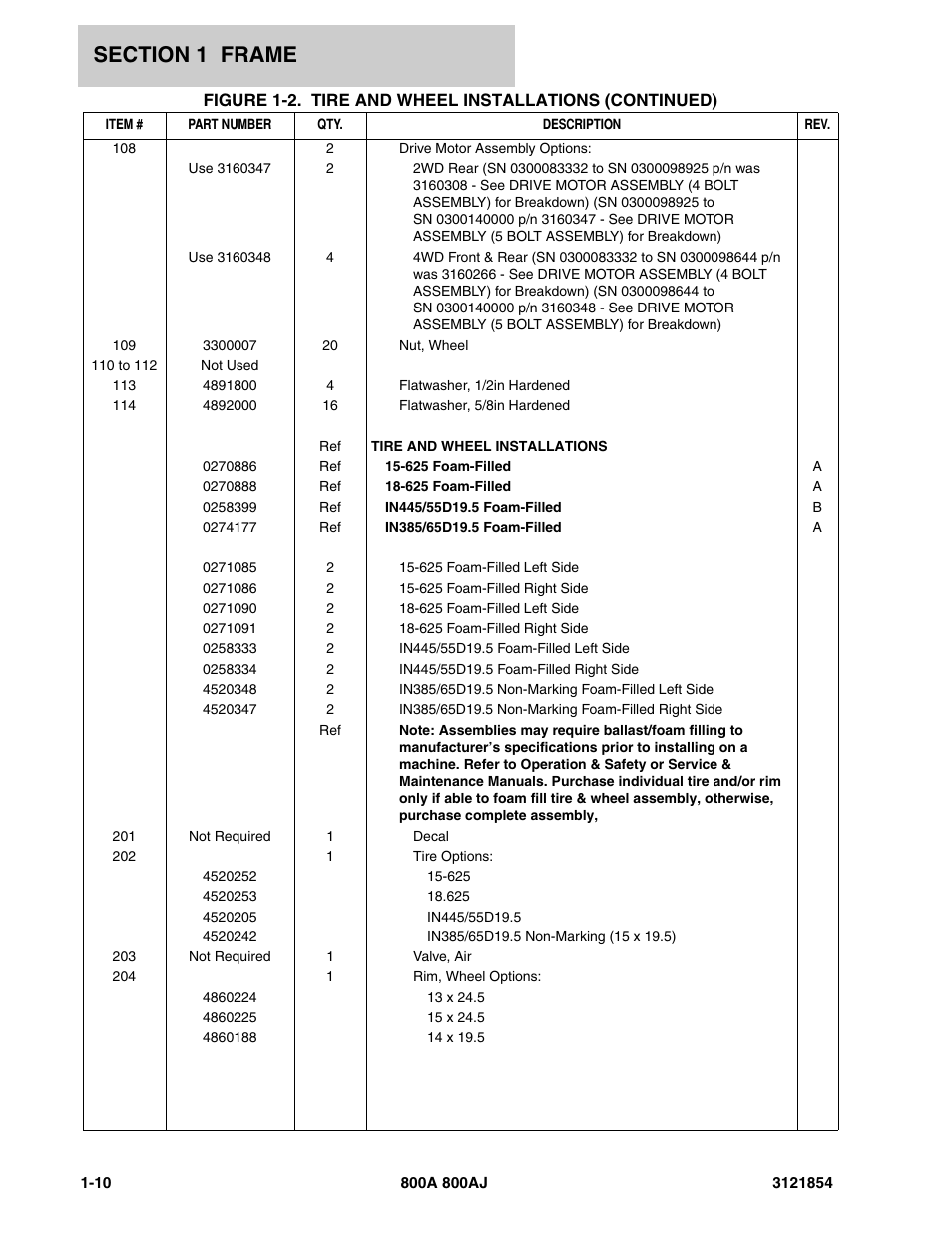 JLG 800A_AJ Parts Manual User Manual | Page 16 / 350