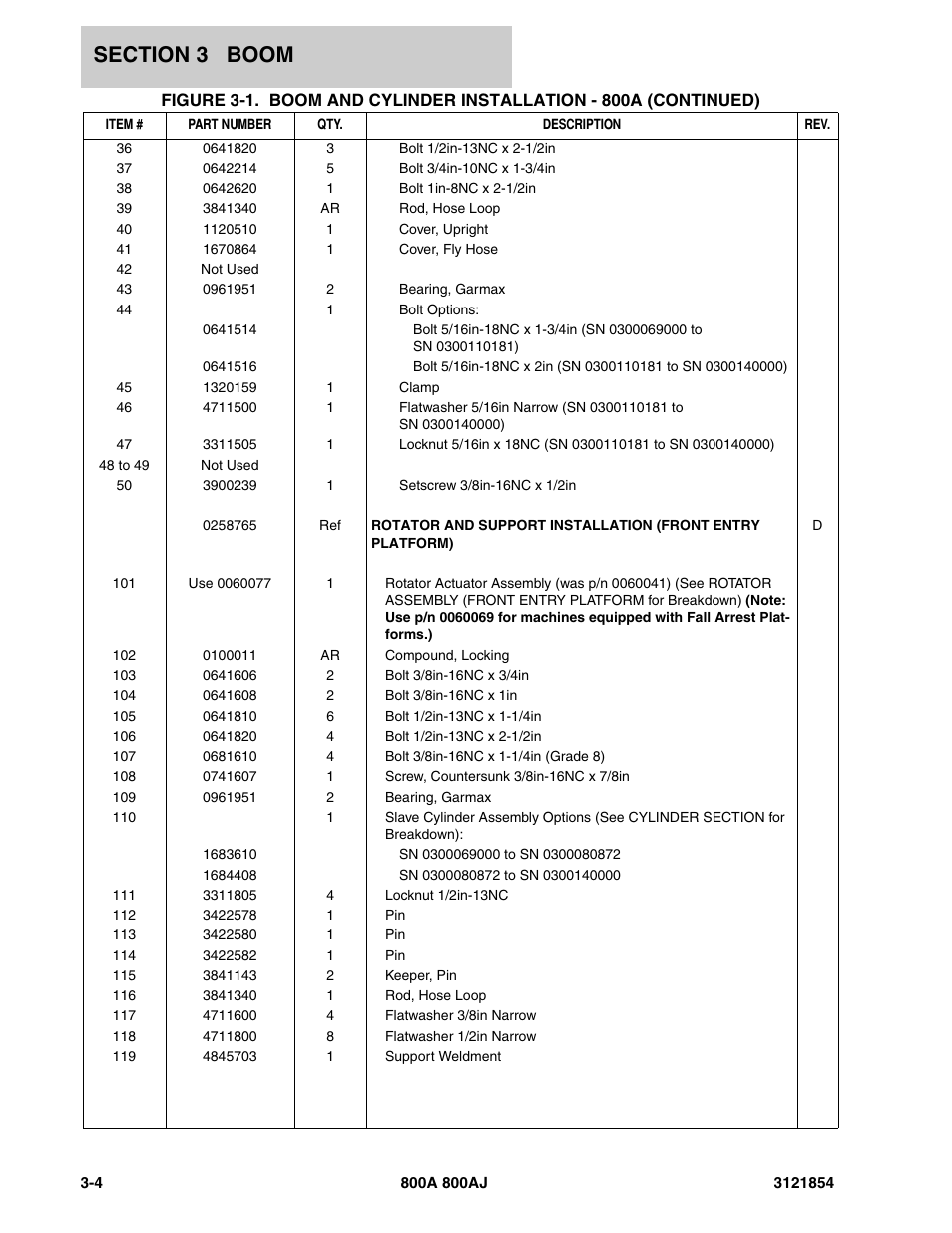 JLG 800A_AJ Parts Manual User Manual | Page 162 / 350