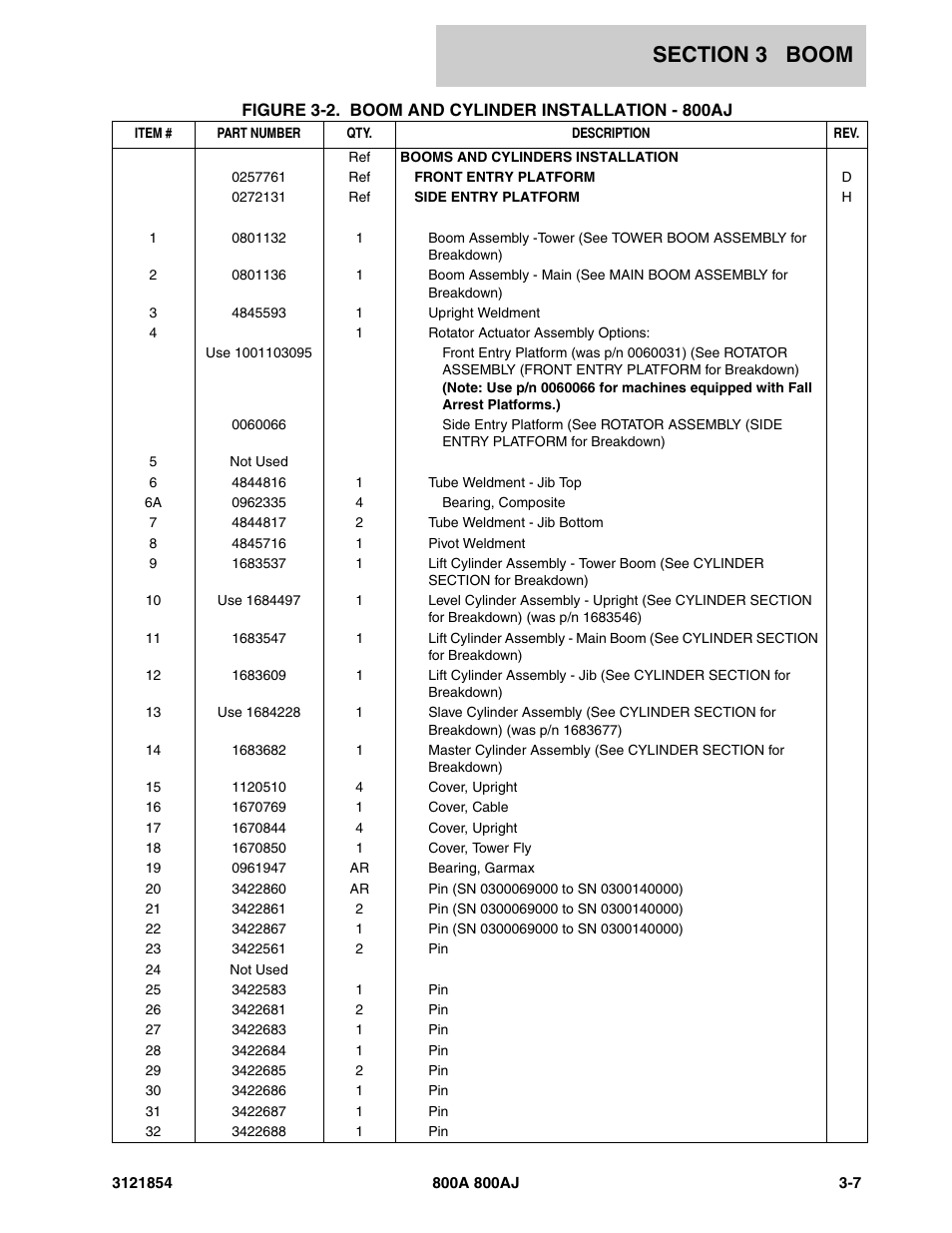 JLG 800A_AJ Parts Manual User Manual | Page 165 / 350