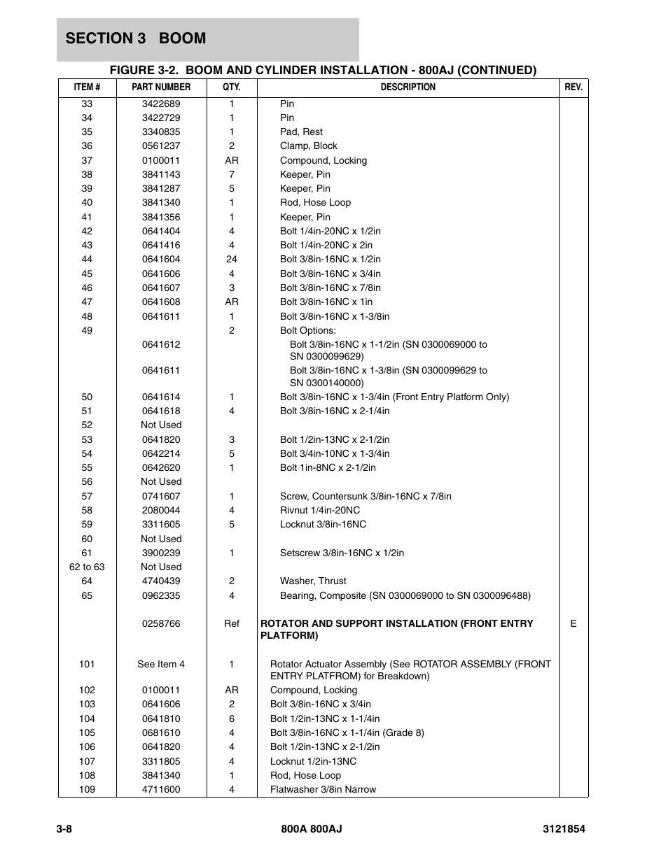 JLG 800A_AJ Parts Manual User Manual | Page 166 / 350