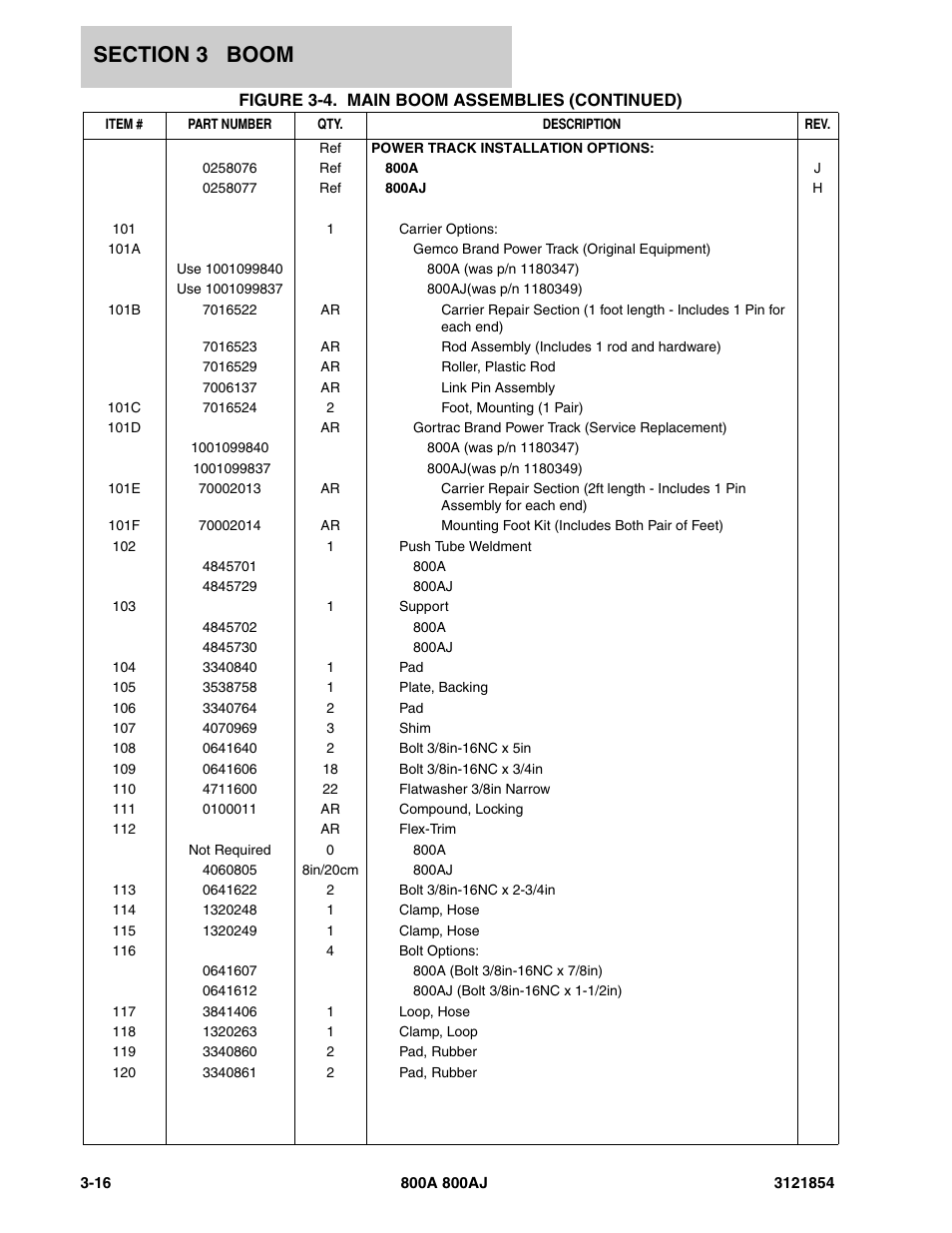 JLG 800A_AJ Parts Manual User Manual | Page 174 / 350