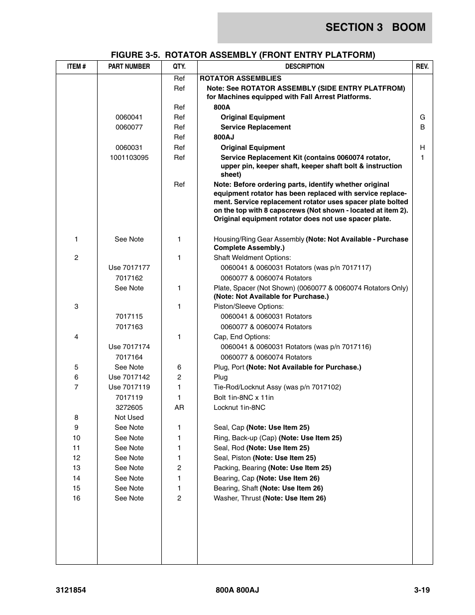 JLG 800A_AJ Parts Manual User Manual | Page 177 / 350