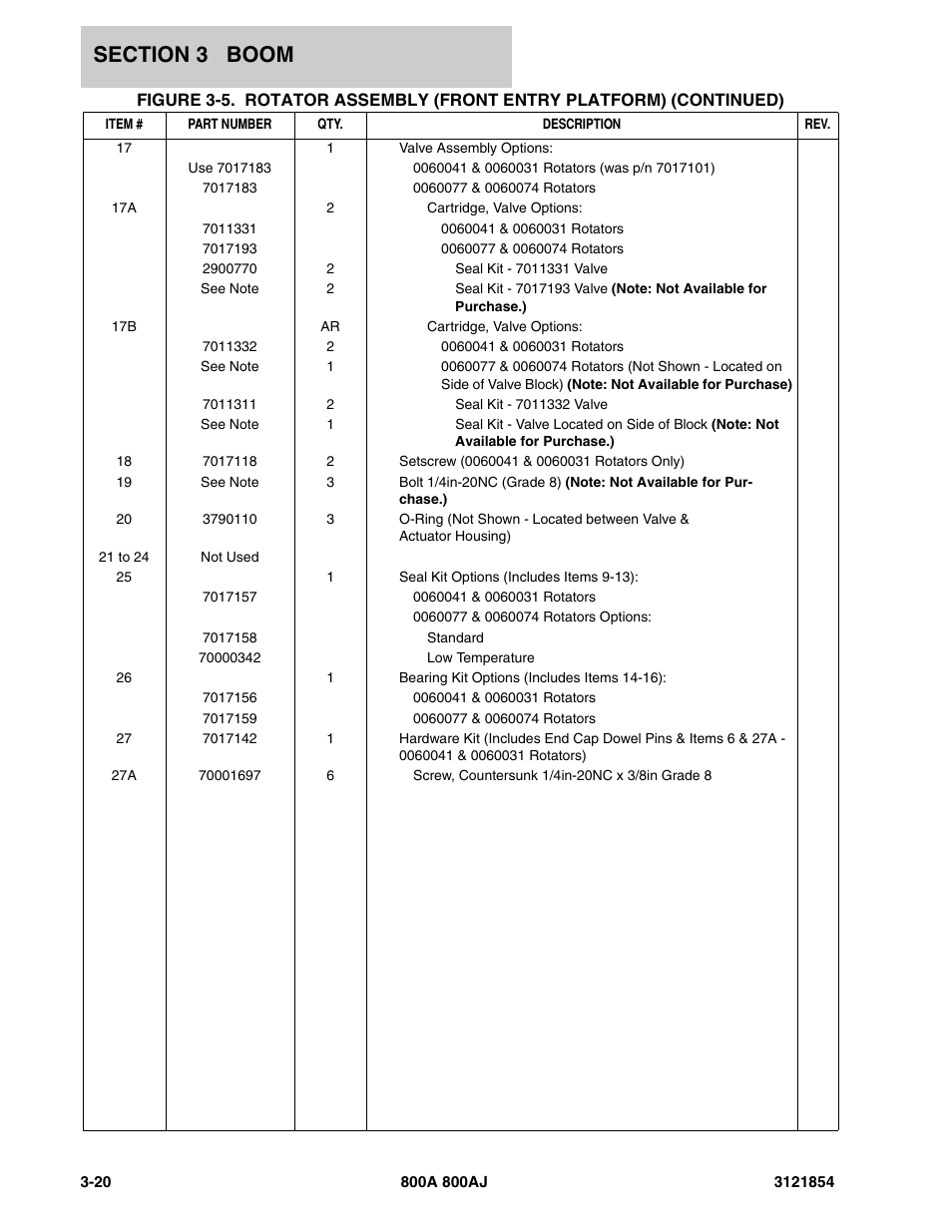 JLG 800A_AJ Parts Manual User Manual | Page 178 / 350