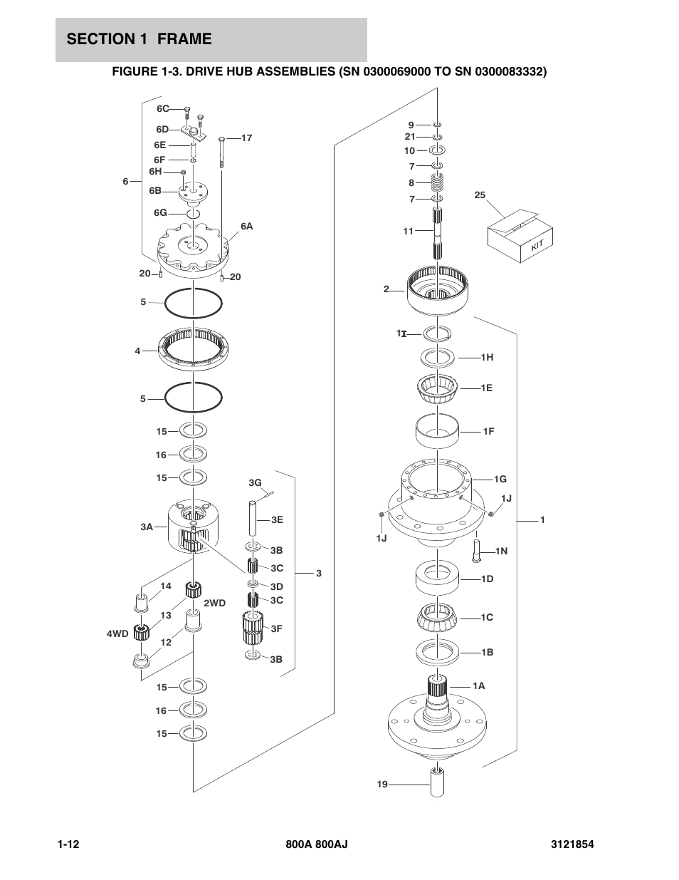 JLG 800A_AJ Parts Manual User Manual | Page 18 / 350