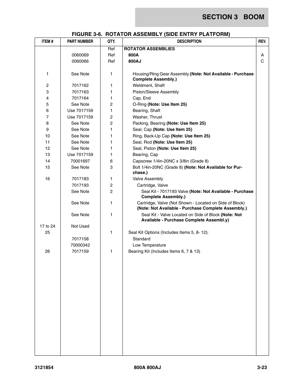 JLG 800A_AJ Parts Manual User Manual | Page 181 / 350