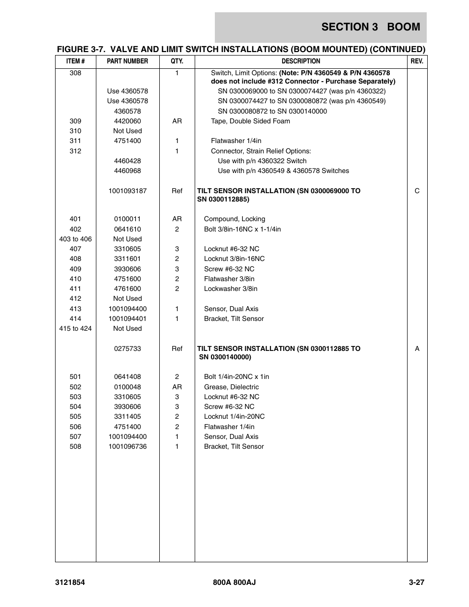 JLG 800A_AJ Parts Manual User Manual | Page 185 / 350