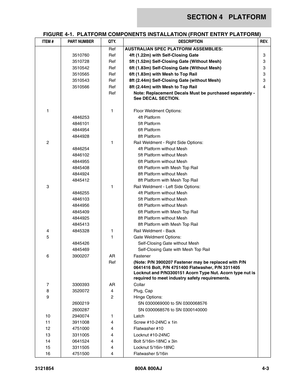 JLG 800A_AJ Parts Manual User Manual | Page 189 / 350