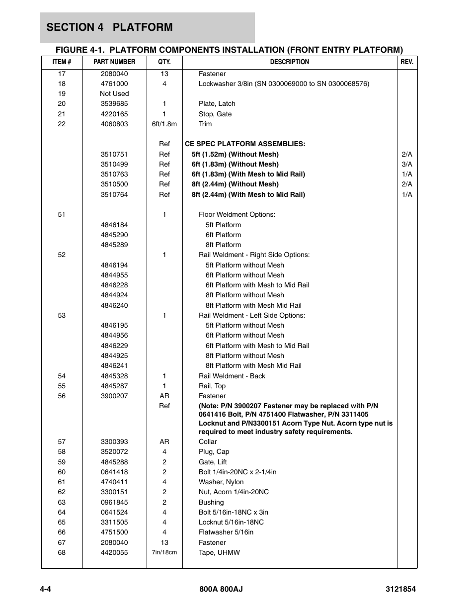 JLG 800A_AJ Parts Manual User Manual | Page 190 / 350