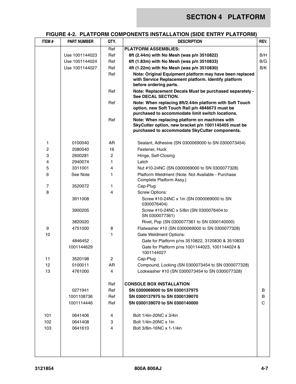 JLG 800A_AJ Parts Manual User Manual | Page 193 / 350