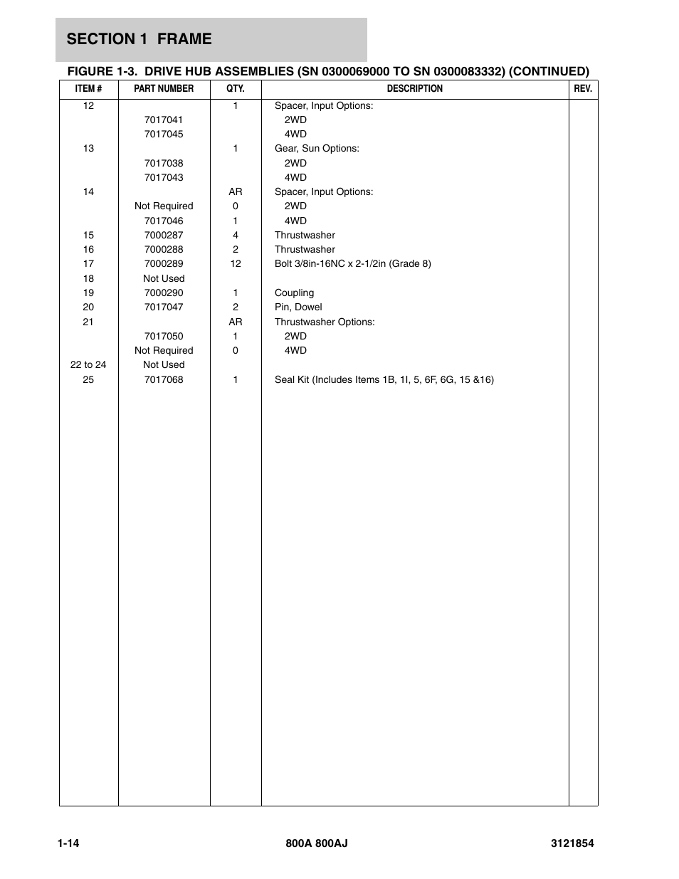 JLG 800A_AJ Parts Manual User Manual | Page 20 / 350