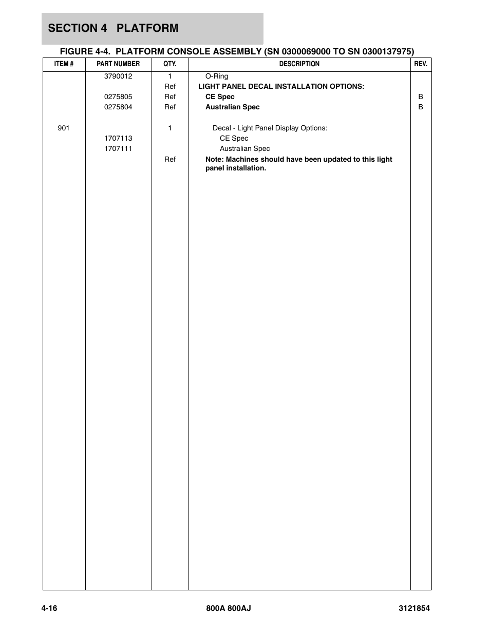 JLG 800A_AJ Parts Manual User Manual | Page 202 / 350