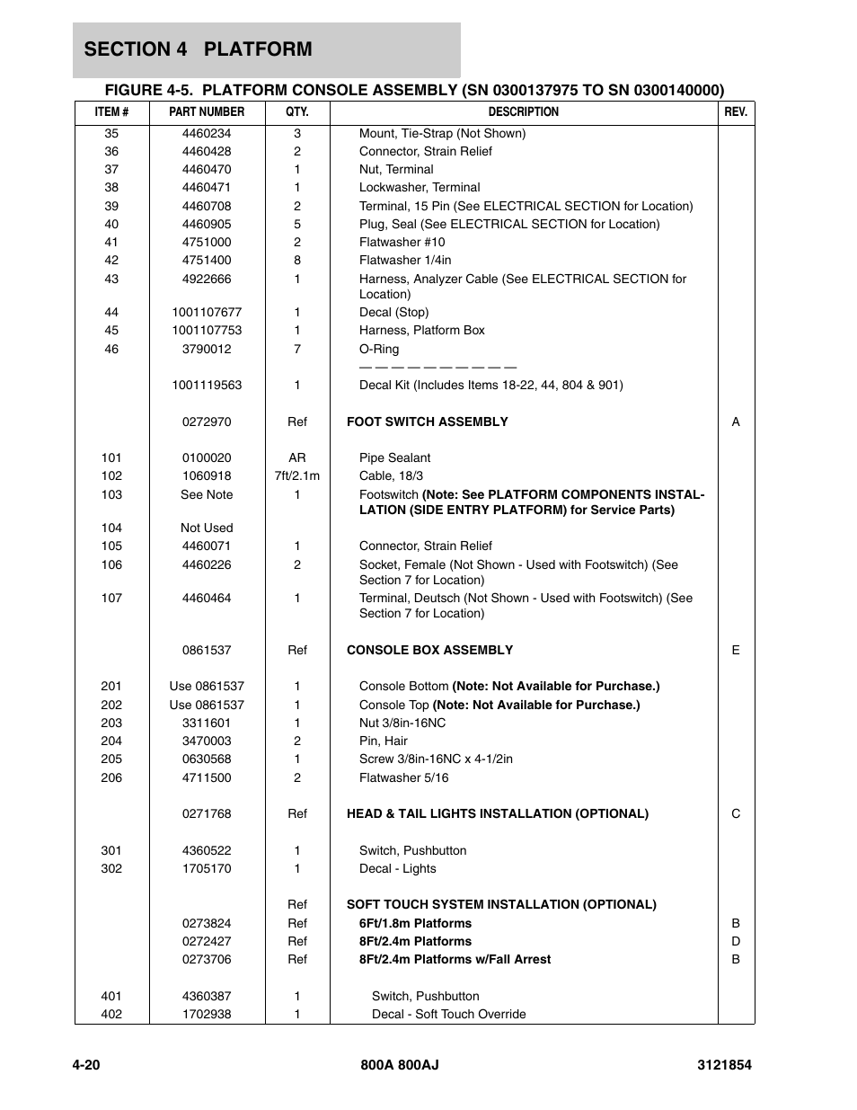 JLG 800A_AJ Parts Manual User Manual | Page 206 / 350