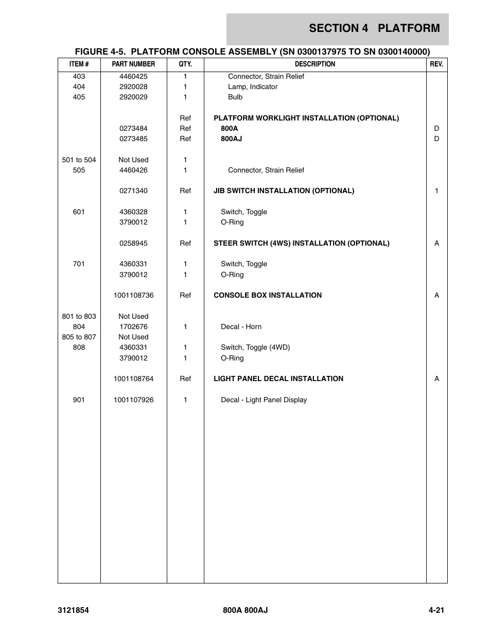 JLG 800A_AJ Parts Manual User Manual | Page 207 / 350