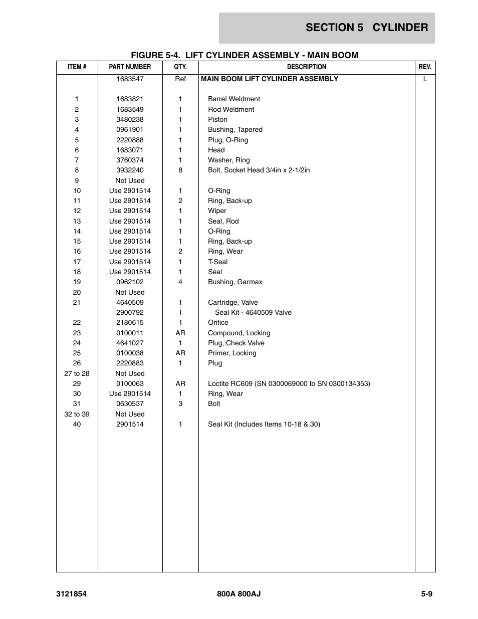 JLG 800A_AJ Parts Manual User Manual | Page 227 / 350