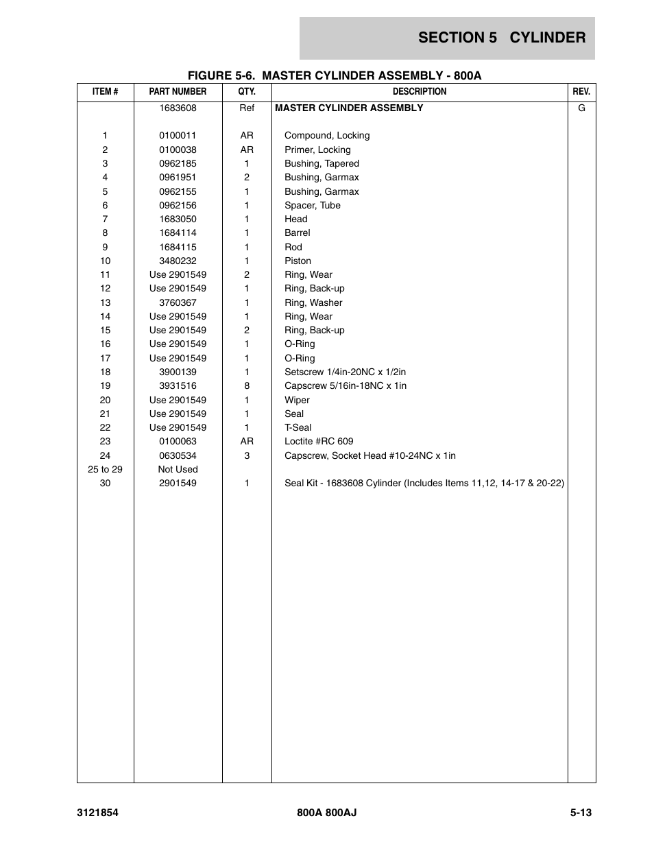 JLG 800A_AJ Parts Manual User Manual | Page 231 / 350