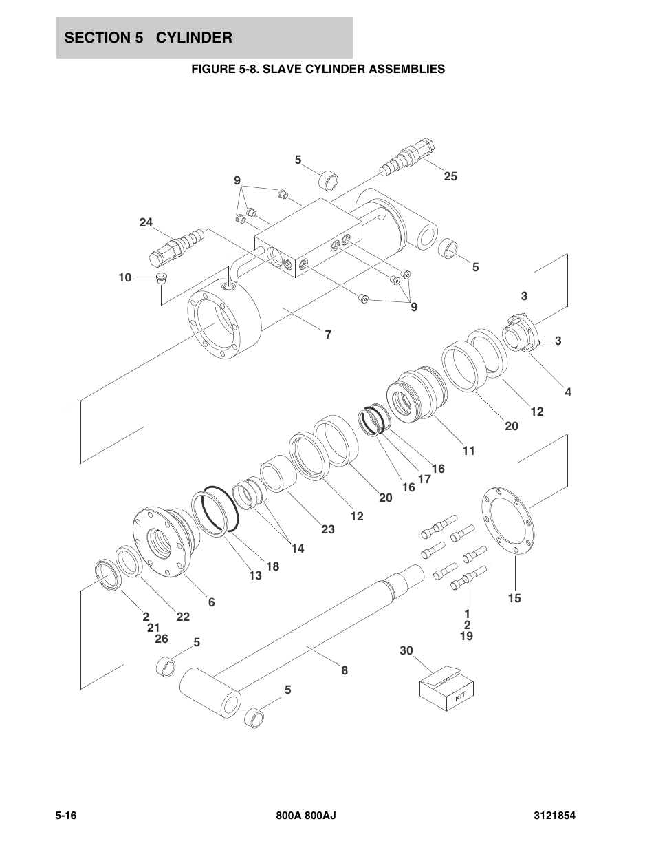 Figure 5-8. slave cylinder assemblies | JLG 800A_AJ Parts Manual User Manual | Page 234 / 350