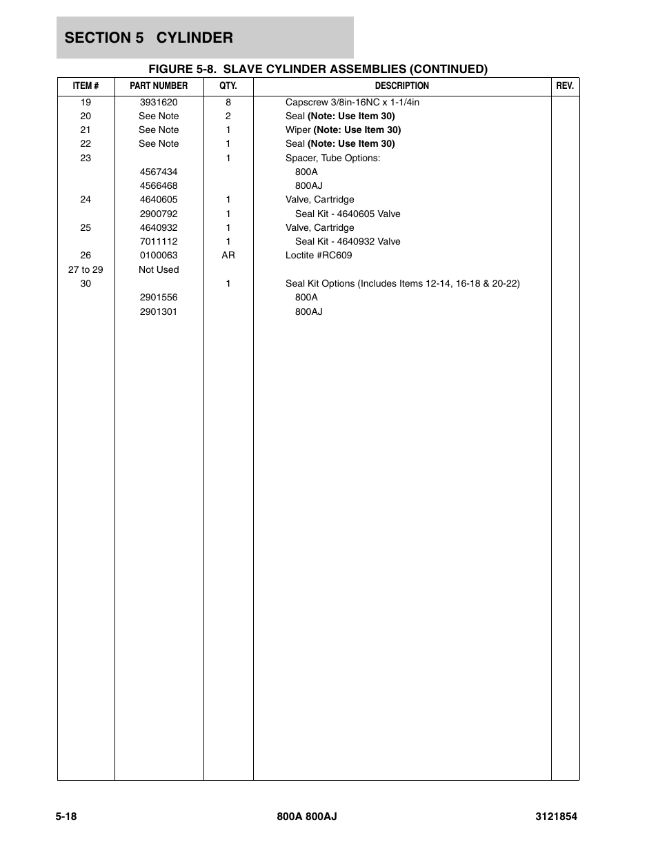 JLG 800A_AJ Parts Manual User Manual | Page 236 / 350