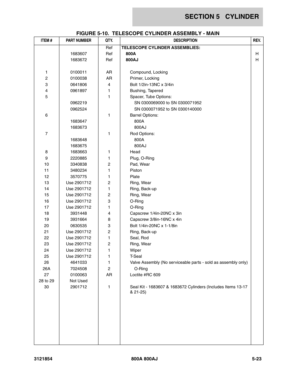 JLG 800A_AJ Parts Manual User Manual | Page 241 / 350