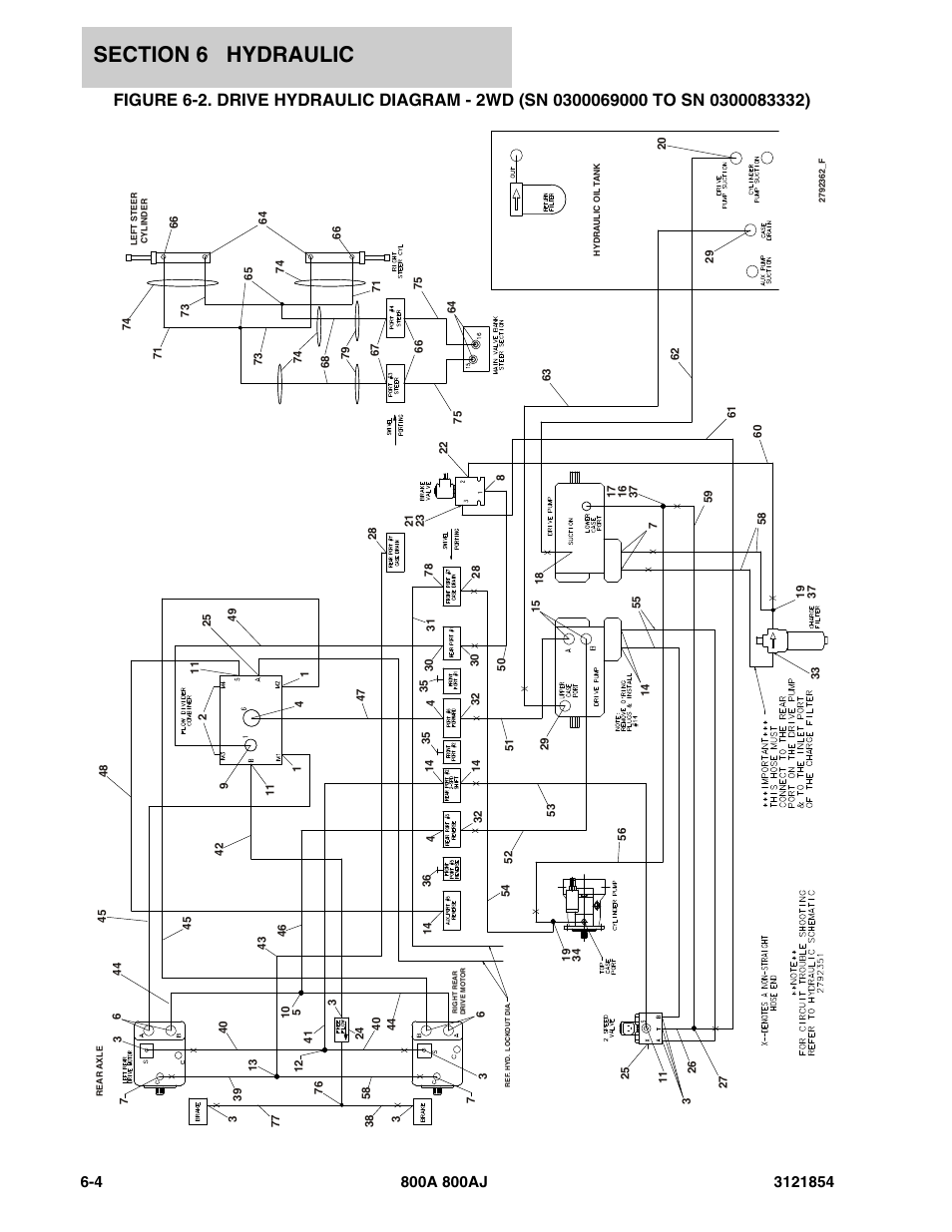 JLG 800A_AJ Parts Manual User Manual | Page 248 / 350