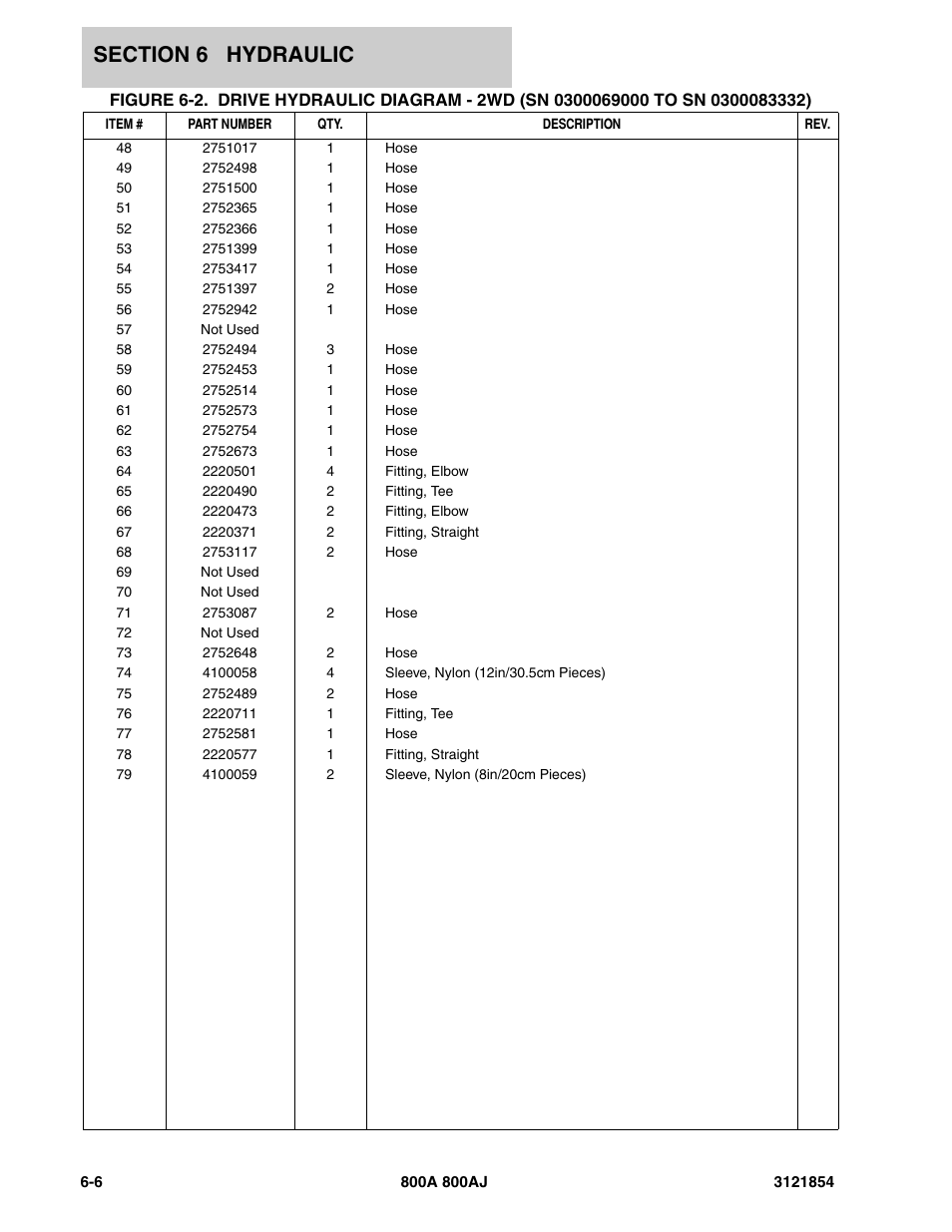 JLG 800A_AJ Parts Manual User Manual | Page 250 / 350