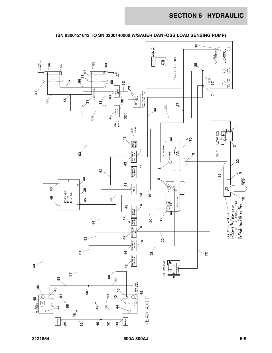 JLG 800A_AJ Parts Manual User Manual | Page 253 / 350