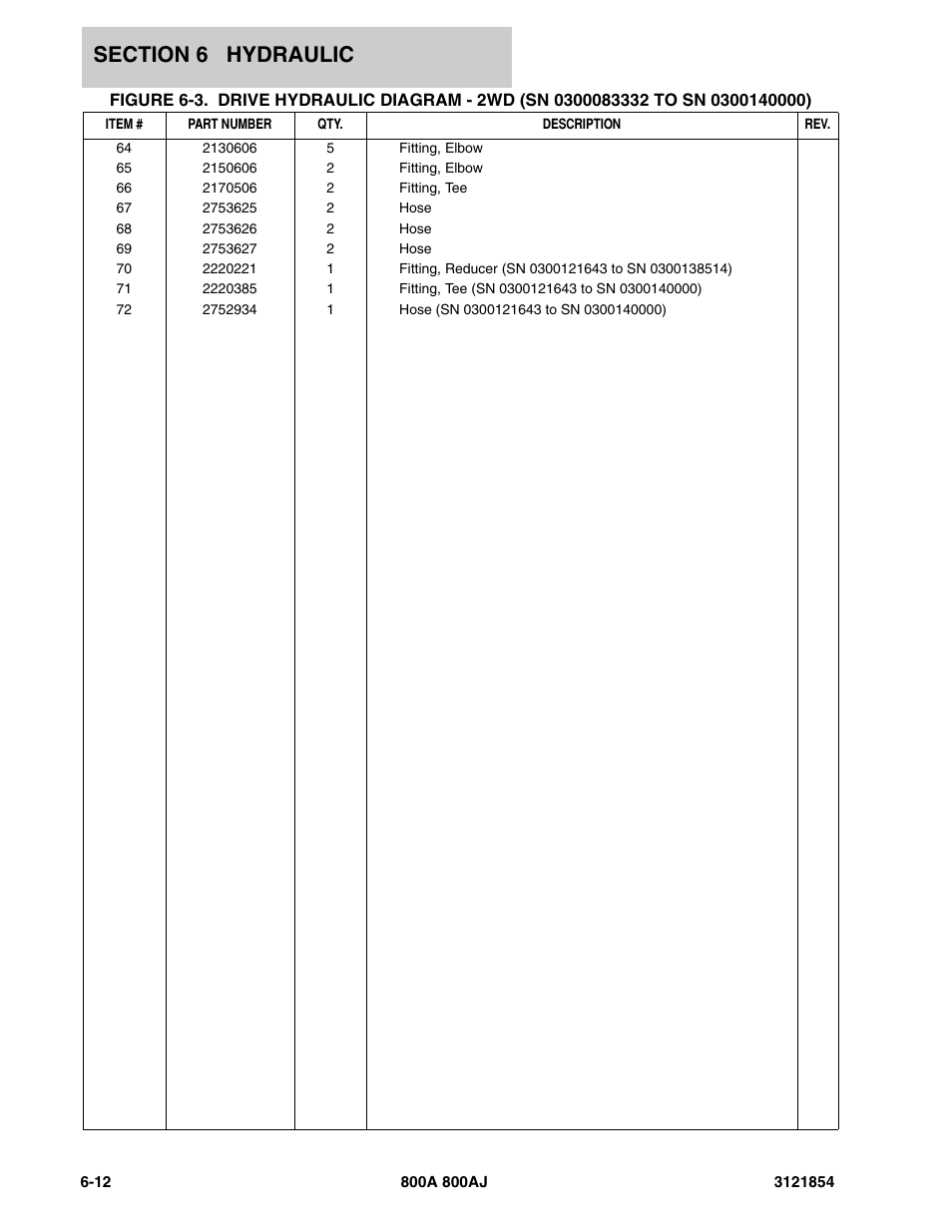 JLG 800A_AJ Parts Manual User Manual | Page 256 / 350