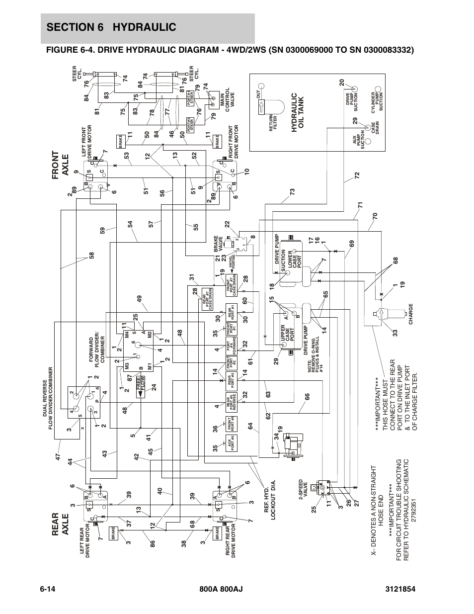 Rea r axle front axl e | JLG 800A_AJ Parts Manual User Manual | Page 258 / 350