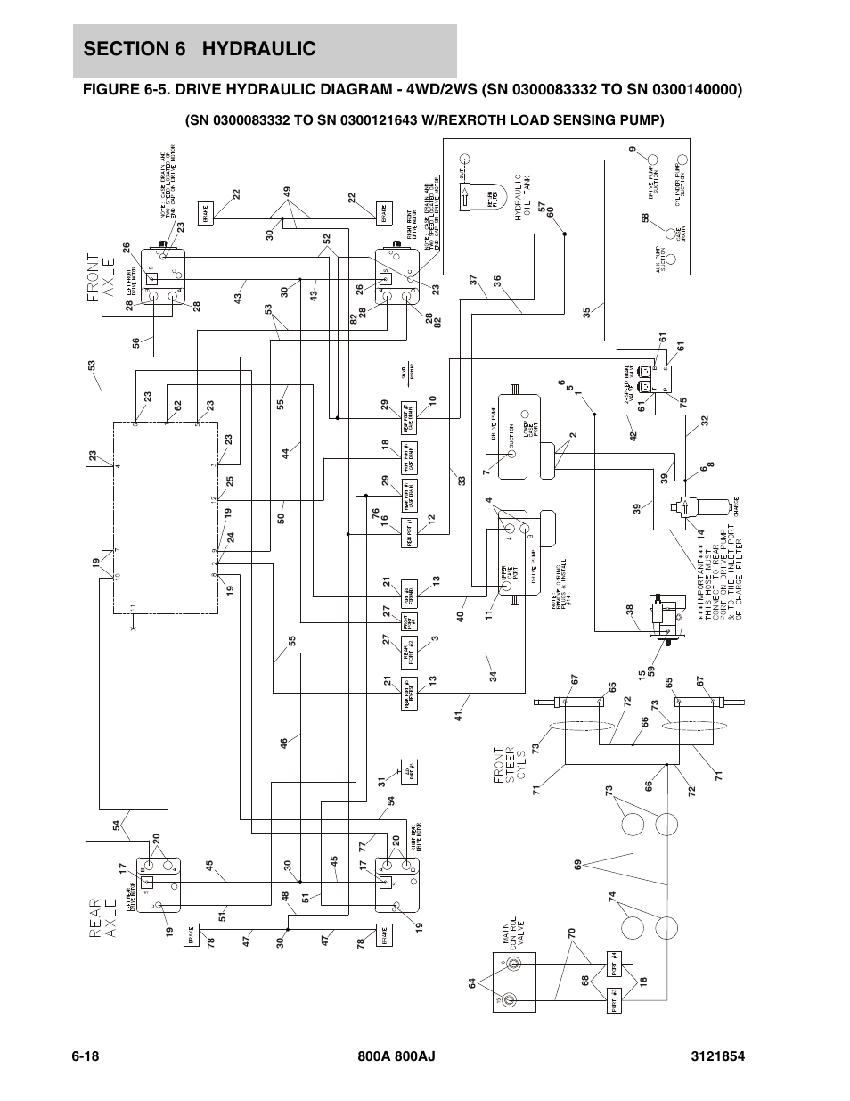 JLG 800A_AJ Parts Manual User Manual | Page 262 / 350